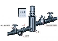 水泵控制阀(700X)